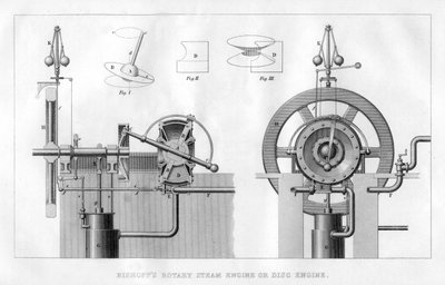 Moteur à vapeur rotatif de Bishopps ou moteur à disque, 1866 - Unbekannt