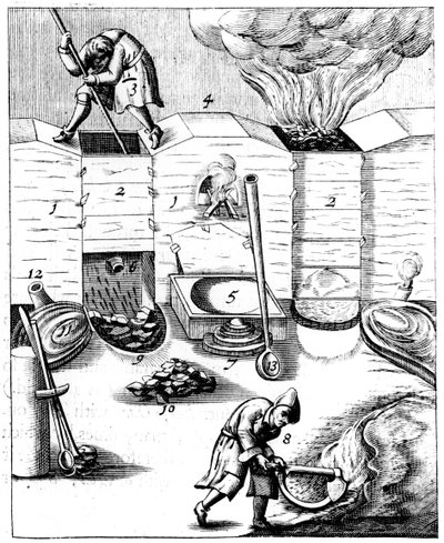 Hauts fourneaux, 1683 - Unbekannt