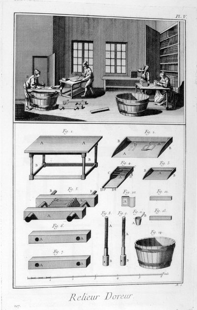 Reliure de livre, 1751-1777 - Unbekannt