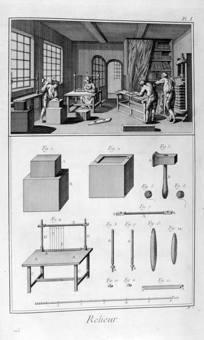 Reliure de livre, 1751-1777 - Unbekannt