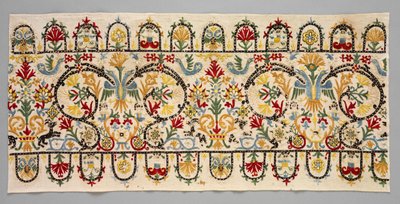 Bandes de bordure d