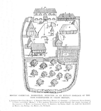Foyer communal bosniaque, 1902 - Unbekannt