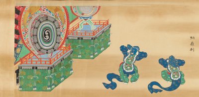 Rouleau Bugaku, 17ème siècle - Unbekannt