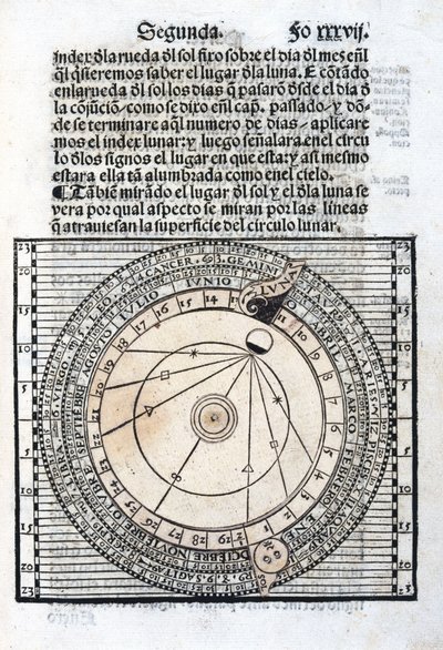 Calendrier - Unbekannt
