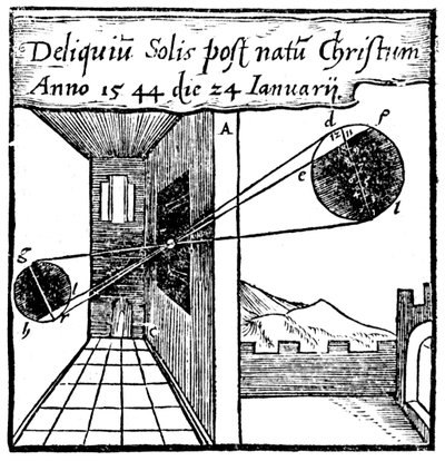 Camera obscura, 1561 - Unbekannt
