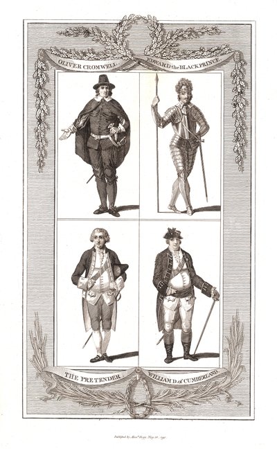 Célébrités de l