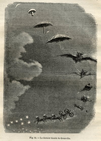 Métamorphose céleste : Le rêve d