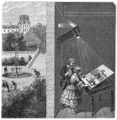 Enfants regardant une scène extérieure à travers une camera obscura, 1887 - Unbekannt