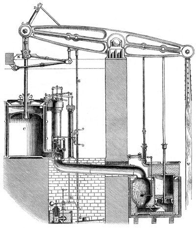 Moteur de pompage Cornish ou à simple effet, 1866 - Unbekannt