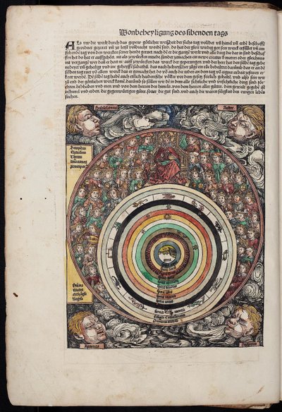 Cosmos du Schedels Chronicle of the World, 1493 - Unbekannt