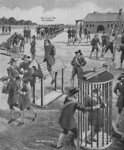 Curieuses punitions militaires d