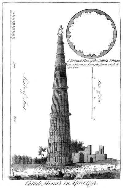 Cuttub Minar en avril 1794, 1799 - Unbekannt