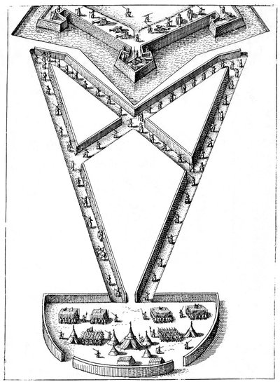 Conception d