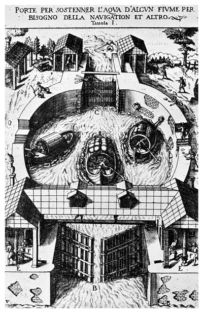 Conception de portes d