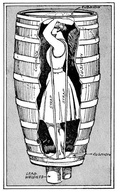 Diagramme de Mme Anne Edson Taylor dans le tonneau avec lequel elle a plongé dans les chutes du Niagara, 1901 - Unbekannt