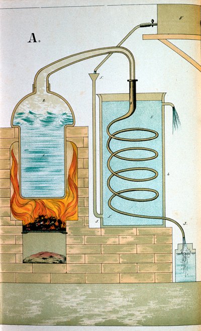 Distillation, 1882 - Unbekannt