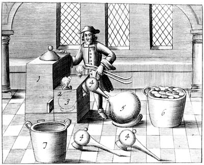 Distillation de l