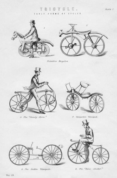 Premières formes de cycles, 19e ou 20e siècle - Unbekannt