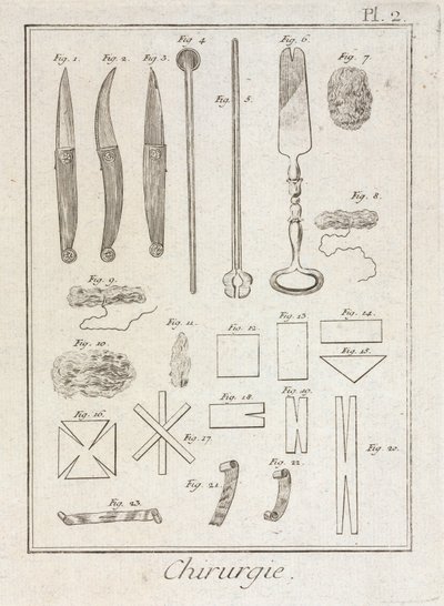 Équipement, instruments chirurgicaux de l