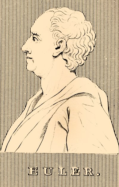 Euler, 1707-1783, 1830 - Unbekannt