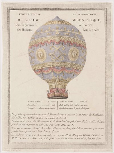 Dessin exact et proportionnel du globe aérostatique - Unbekannt