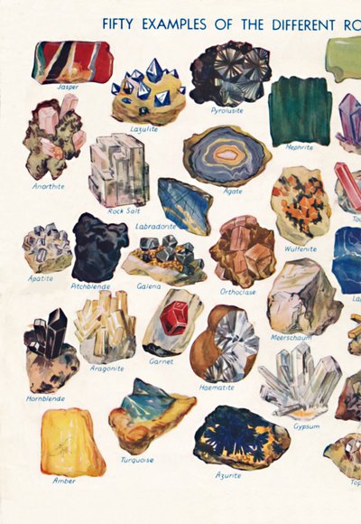 Exemples des différentes roches qui composent la croûte terrestre - Unbekannt