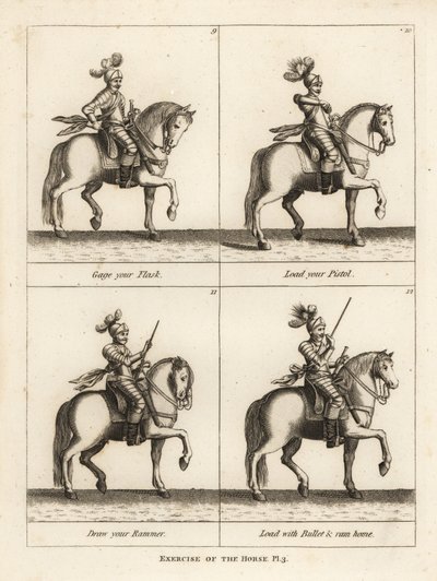 Exercice du cheval - Unbekannt