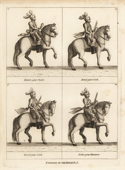 Exercice du cheval - Unbekannt
