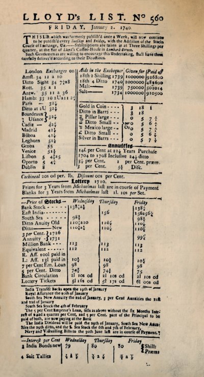 Fac-similé de la plus ancienne copie existante de Lloyds List, vers 1740, 1928 - Unbekannt