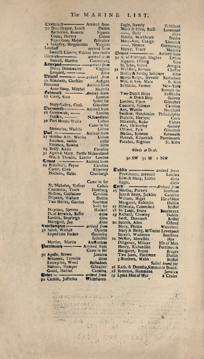 Fac-similé de la plus ancienne copie existante de la liste de Lloyds, vers 1740s, 1928 - Unbekannt