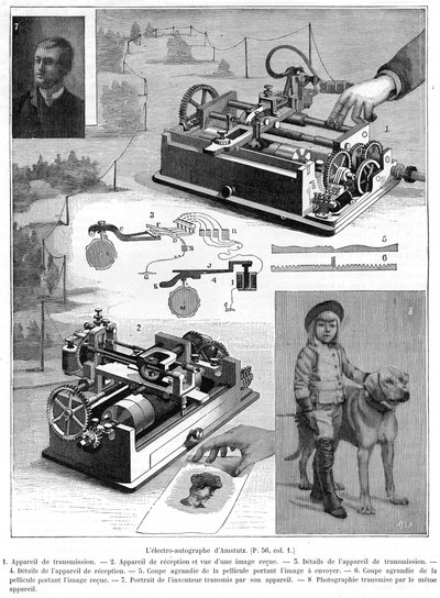 Système de télégraphe de fac-similé ou de copie par Amstutz de Cleveland, Ohio, USA, 1896 - Unbekannt