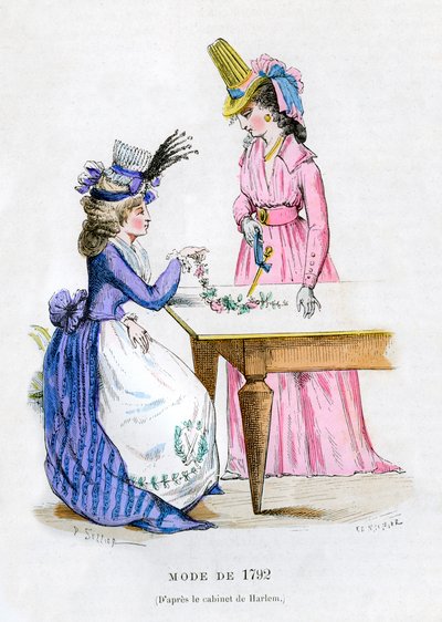 Mode de 1792, 1882-1884 - Unbekannt
