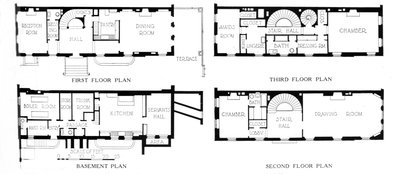 Plans d
