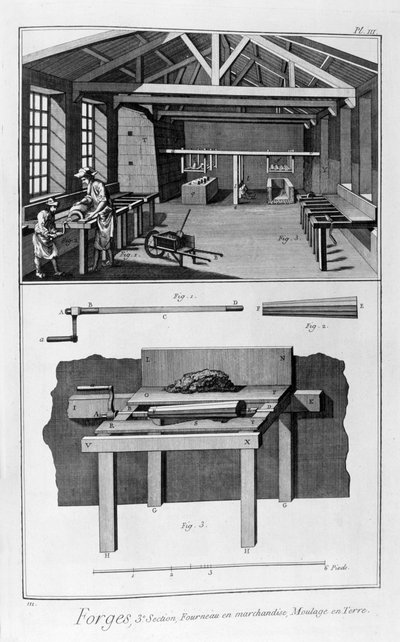 Forge, fourneau, moulage au sol, 1751-1777 - Unbekannt
