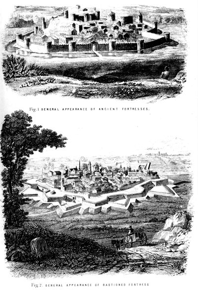 Fortifications, vers 1880 - Unbekannt