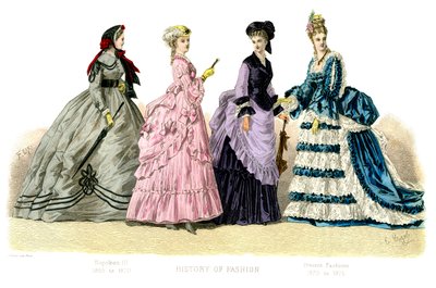 Costume français : Napoléon III, Modes actuelles, 1882 - Unbekannt