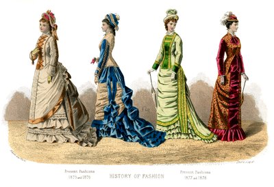 Costume français : Modes actuelles, 1882 - Unbekannt