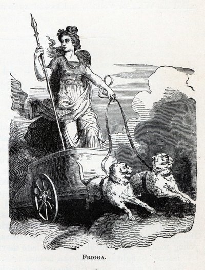 Frigga, 1882 - Unbekannt