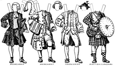 Galerie de costumes historiques : Ce que les gens portaient à l