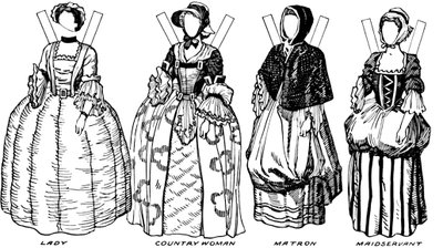 Galerie des costumes historiques : Ce que les gens portaient à l
