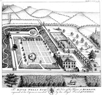 Modèle de domaine de campagne pour gentleman, vers 1750 - Unbekannt