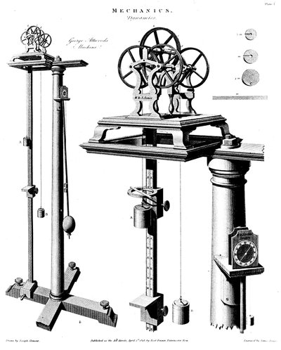 Machine de George Atwood pour démontrer l