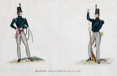 Soldats allemands de la période de Waterloo, 19e siècle - Unbekannt