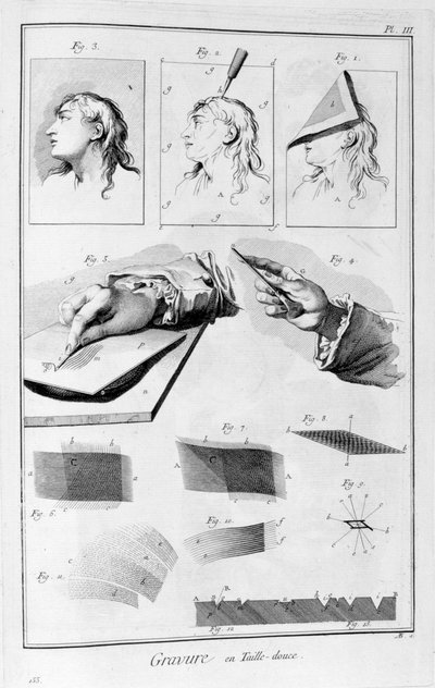 Impression en gravure, gravure sur cuivre, 1751-1777 - Unbekannt