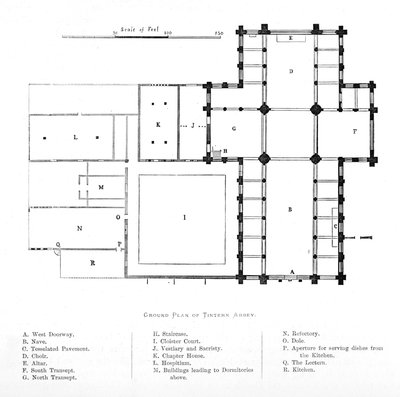 Plan au sol de l