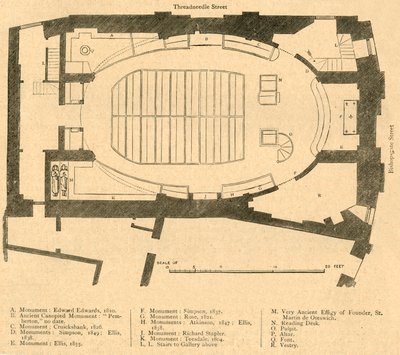 Plan au sol de l