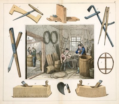 Outils à main Le tonnelier - Unbekannt