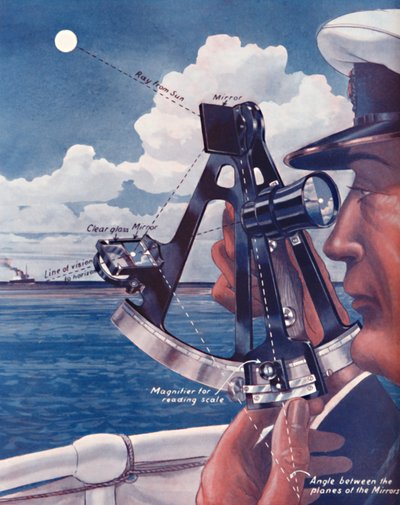 Comment un capitaine de navire utilise le sextant, 1935 - Unbekannt