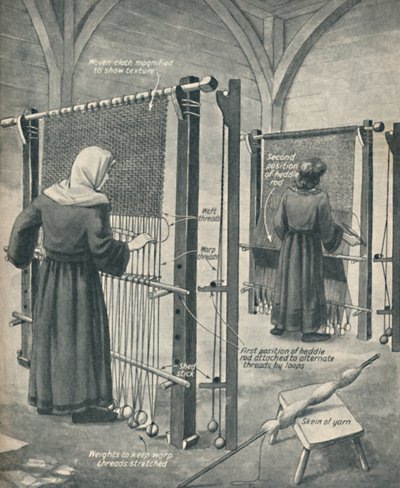 Comment le tissu était tissé en Angleterre saxonne, c. 1934 - Unbekannt