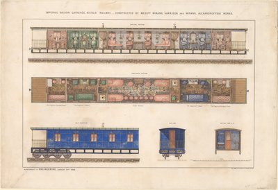 Wagon-salon impérial, chemin de fer de Nikolayevsky, 1868 - Unbekannt